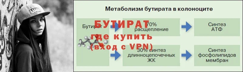 Бутират Butirat Тимашёвск